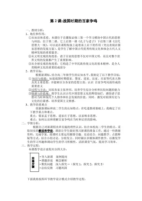 百家争鸣