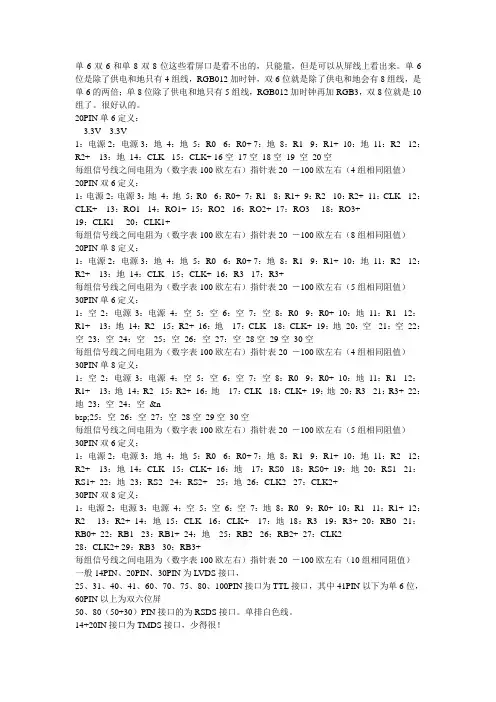 液晶显示器屏线接口定义