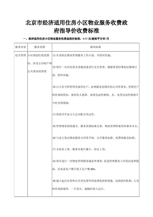 北京市经济适用住房小区物业服务收费政府指导价收费标准