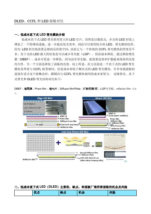 低成本直下式LED、CCFL和edge LED面板对比