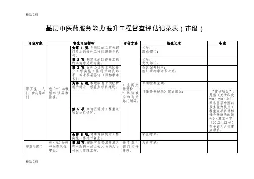 基层中医药服务能力提升工程督查评估记录表-(2)教程文件