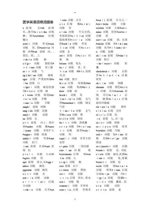 医学英语词根词缀(改良版)