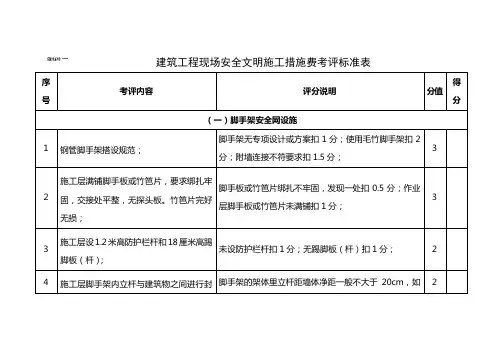 现场安全文明施工措施费考评表教学文案