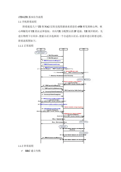 lte开机流程