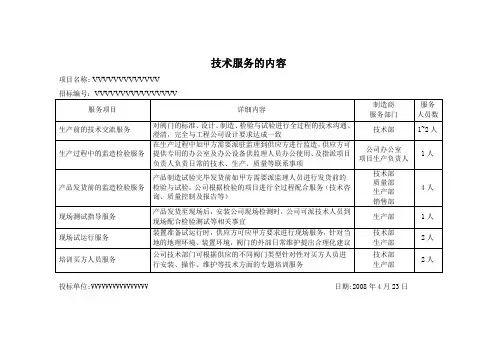阀门技术投标文件