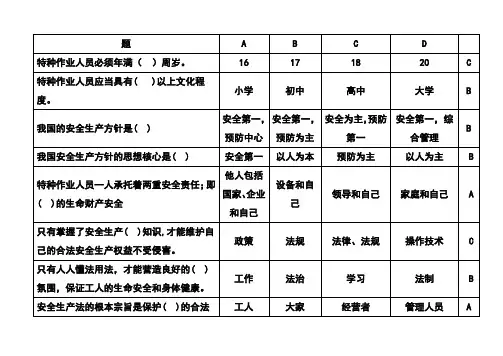 登高证题库-选择题..