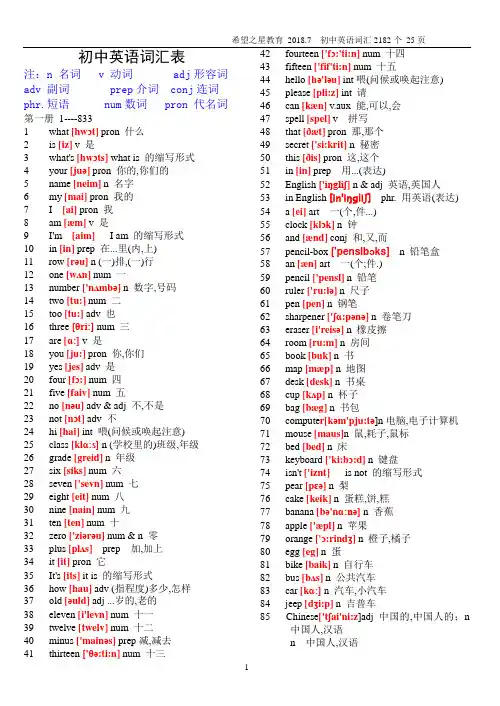 初中英语单词表大全2182个带音标 2