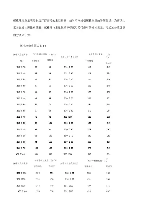 螺栓理论重量表