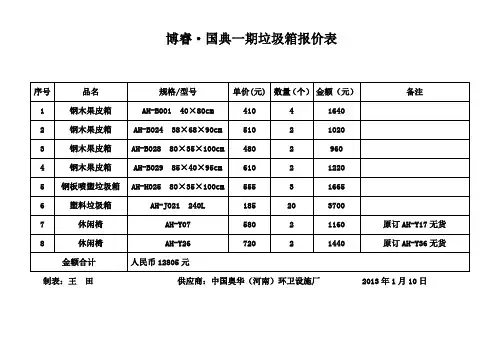 垃圾箱报价表