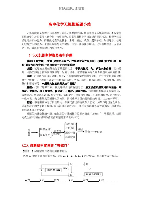 高中化学无机推断题小结