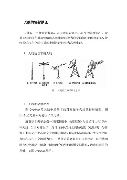 发射天线的辐射原理01