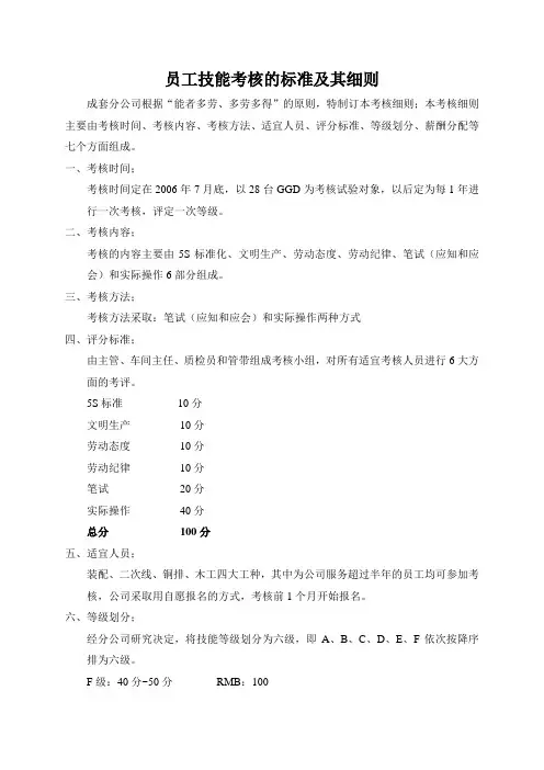 员工技能考核的标准及细则