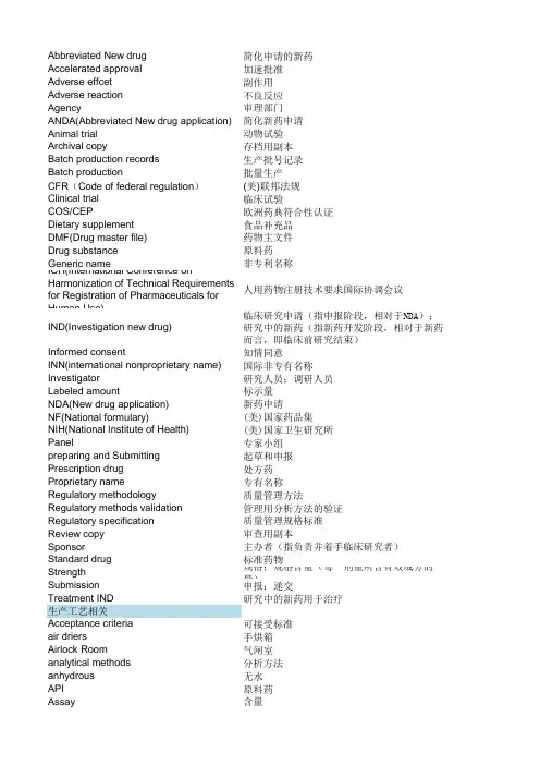 GMP常用英语单词