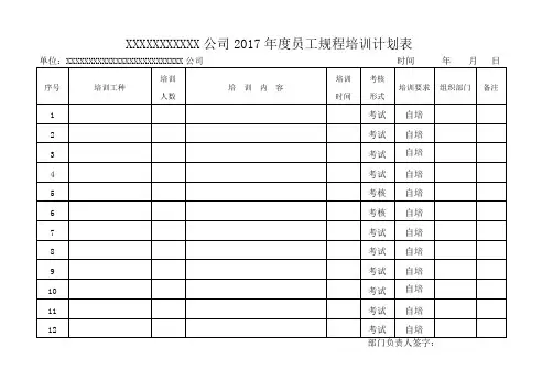 操作规程培训记录 2
