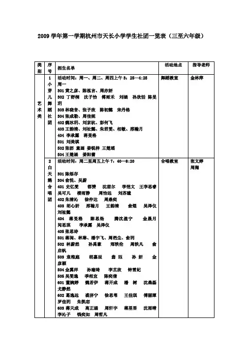 2009学年第一学期杭州市天长小学学生社团一览表(三至六...
