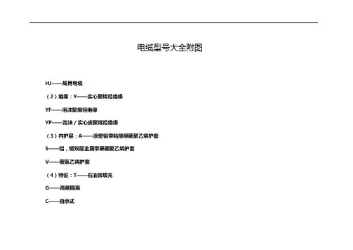 电缆型号大全附图