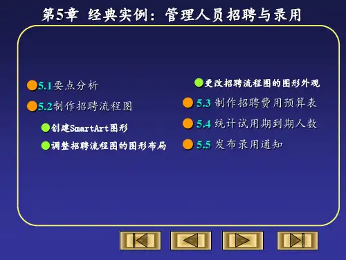 第5章(excel在人力资源管理中的应用)PPT课件