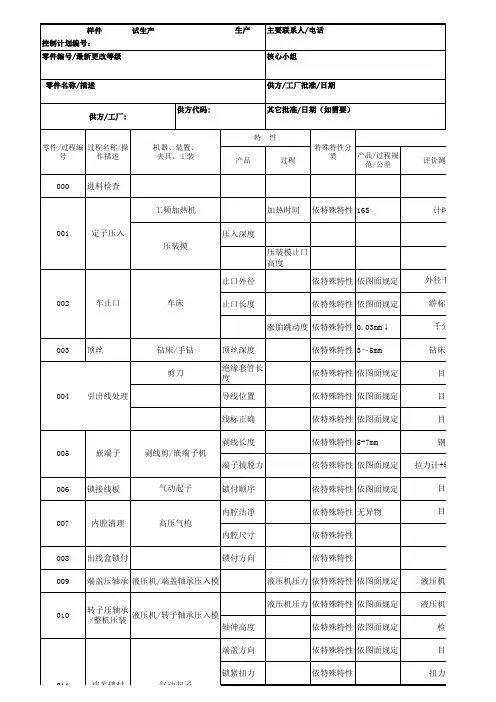 装配工艺流程