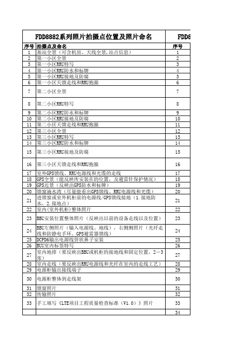 LTE基站照片拍摄点及命名要求