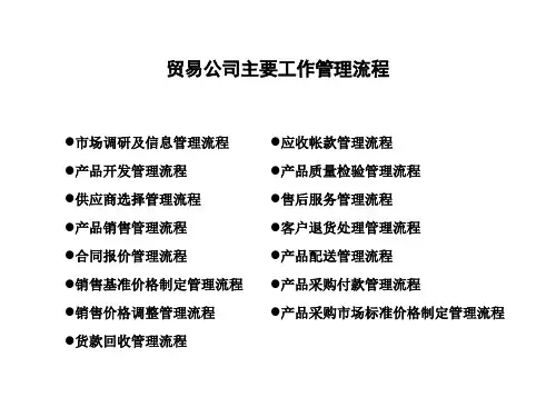 贸易公司主要工作流程图