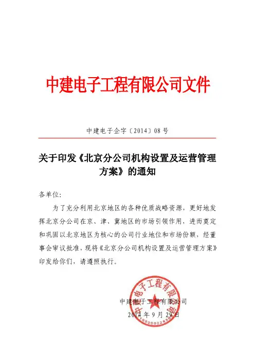 运营管理方案 2