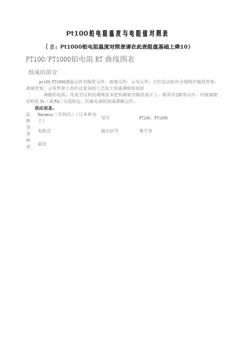Pt 铂电阻温度与电阻值对照表