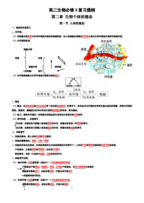 高二生物必修3复习提纲