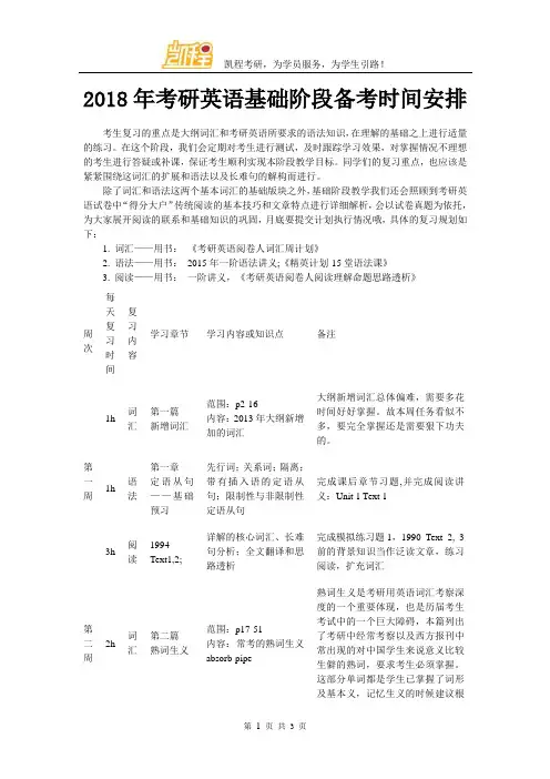 2018年考研英语基础阶段备考时间安排