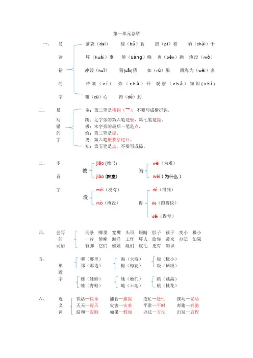 部编版二年级上册第一单元知识汇总