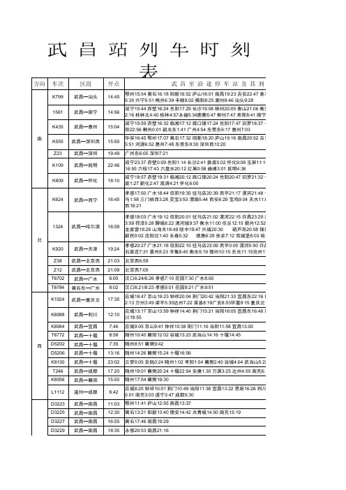 武昌站列车时刻表