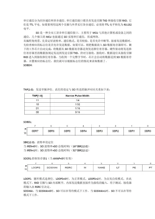 MC9S12XS128之串行通信SCI