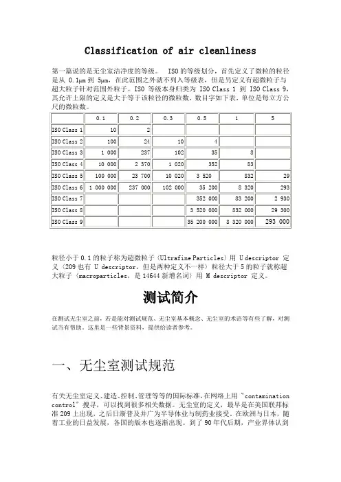 简体 洁净等级分类