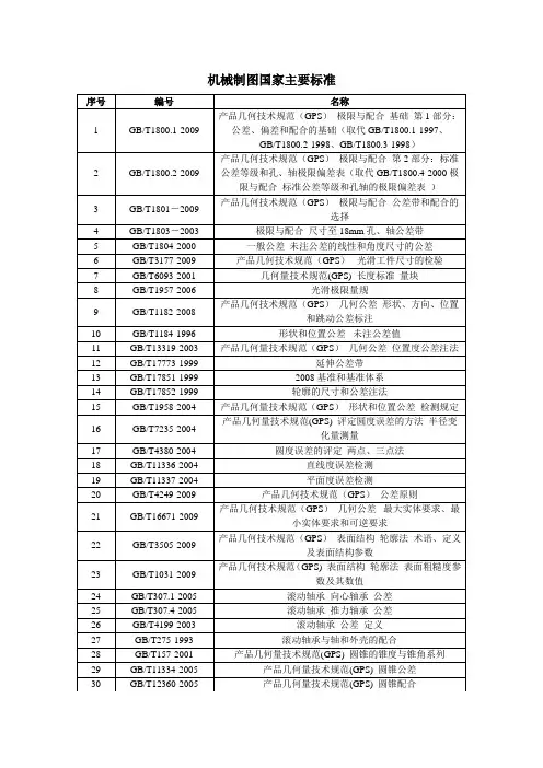 机械制图国家主要标准