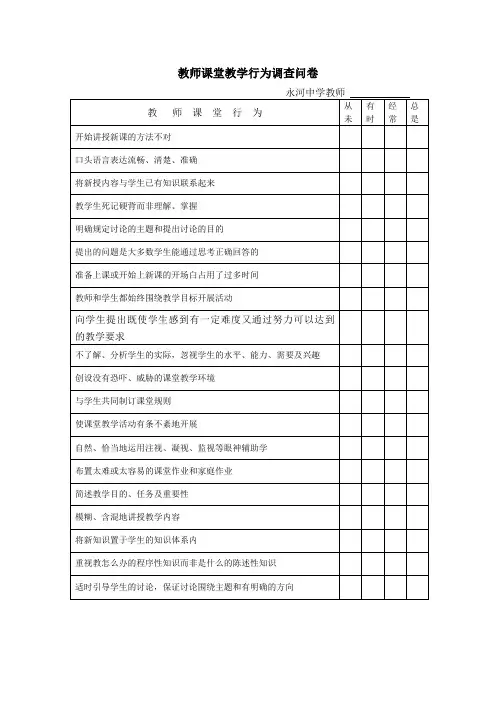 教师课堂教学行为调查问1