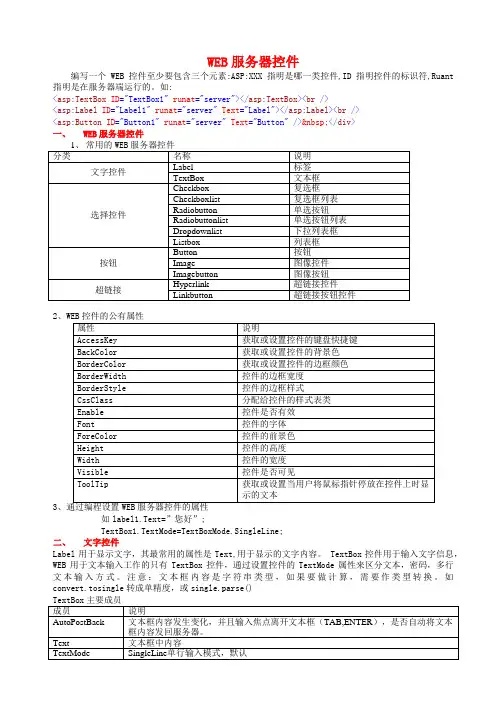 WEB服务器控件