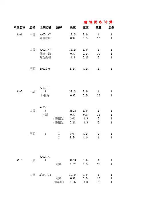 建筑工程量计算软件