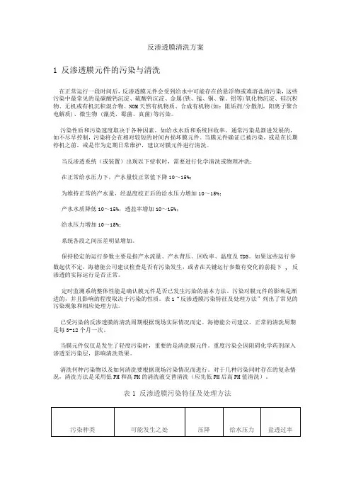 反渗透膜清洗方案