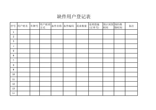 缺件用户登记表