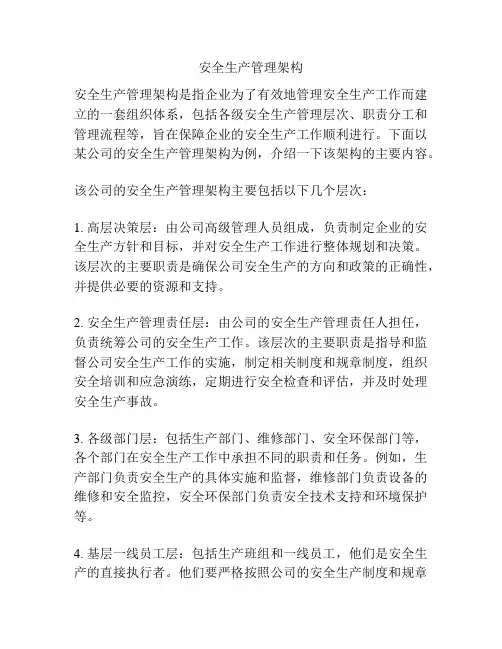 安全生产管理架构