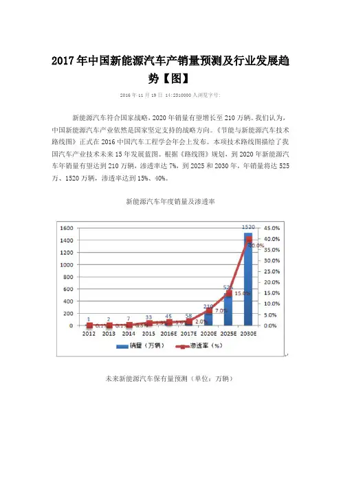 镁合金行业报告