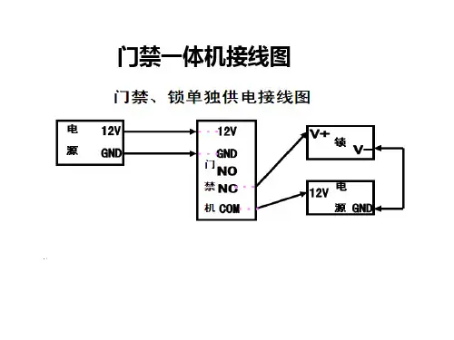 门禁机控制板门铃读头接线图