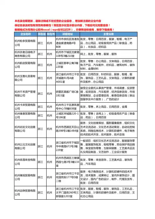 新版浙江省杭州首饰批发工商企业公司商家名录名单联系方式大全754家