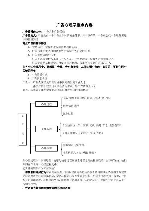 广告心理学重点内容