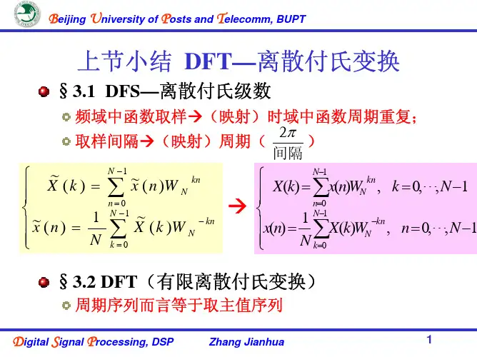 DSP_chapter3_class2