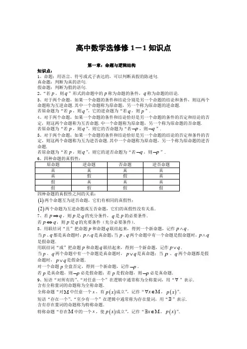 人教版高中数学选修1-1知识点汇总总结