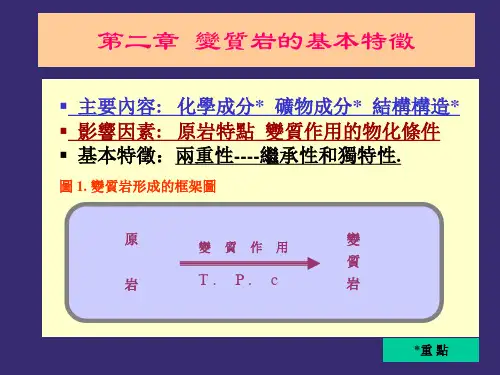 变质岩石学-变质岩基本特征