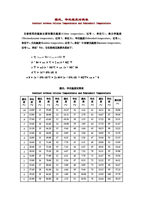 摄氏华氏温度换算表