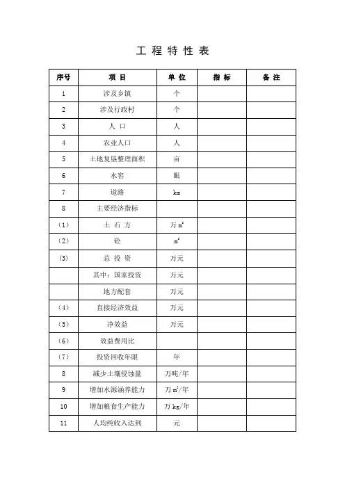 工 程 特 性 表