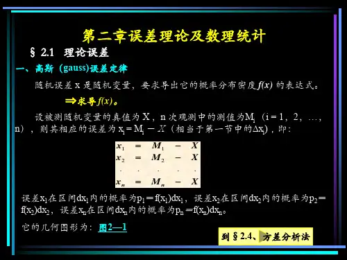 理论误差