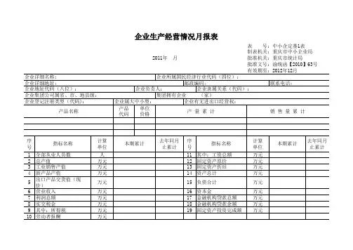 企业生产经营情况月报表